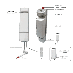 BestCare BestLift Full Body Electric Patient Lift PL228