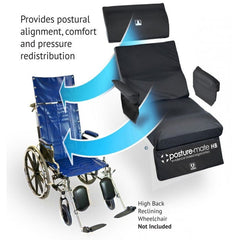 Posture-Mate HB Seat And Back Cushioning System For High Back Wheelchairs
