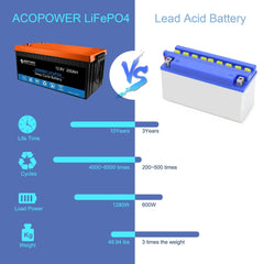 ACOPOWER 12V/200Ah LiFePO4 Deep Cycle Battery HY-Li200Ah