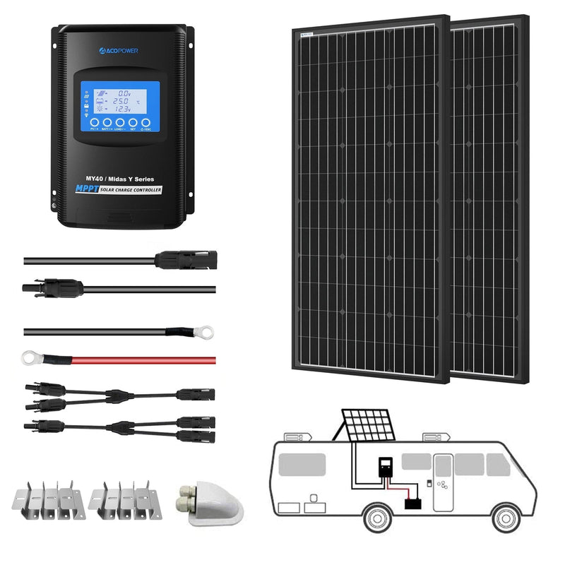 ACOPOWER 2x 200W 12V Monocrystalline RV Solar Kit HY-SPKM-2x200W40A