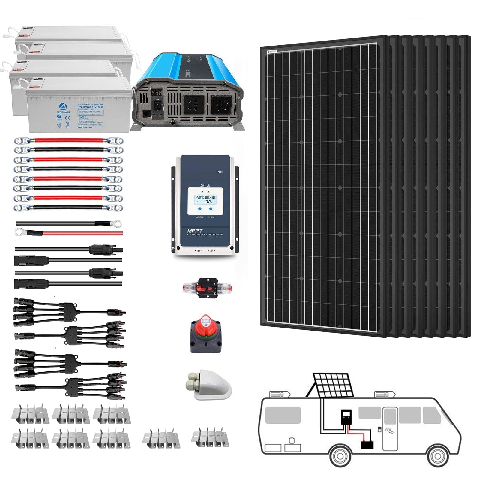 ACOPOWER 800W Monocrystalline RV Solar Power System HY-800AH3KW-800WMB