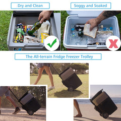 ACOPOWER LiONCooler Pro 32 Quarts Portable Solar Fridge Freezer