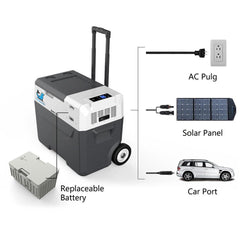 ACOPOWER LiONCooler X40A 42 Quarts + 2x 173Wh Extra Battery Portable Solar Fridge Freezer