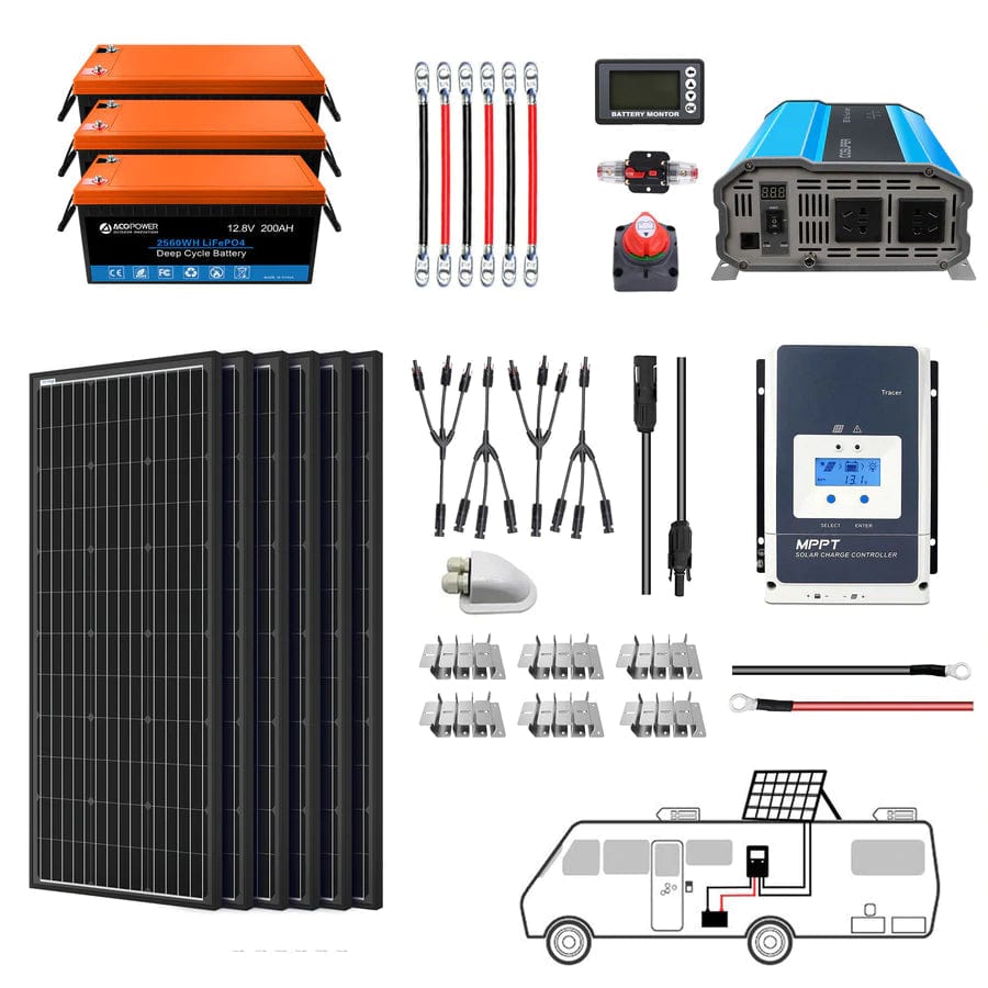 ACOPOWER Lithium Battery Monocrystalline Solar Power Complete System
