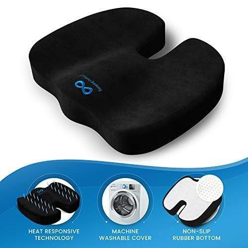 https://mobilityparadise.com/cdn/shop/products/comfort-seat-cushion-for-electric-wheelchairs-mobility-scooters-18732047696021.jpg?v=1598593152