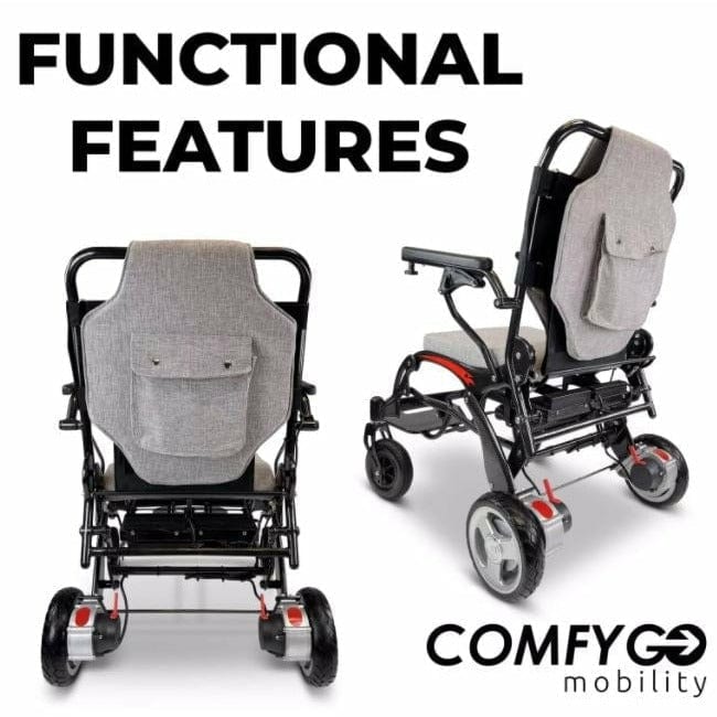 ComfyGo Phoenix 24V/6Ah 180W Folding Electric Wheelchair – Mobility Paradise