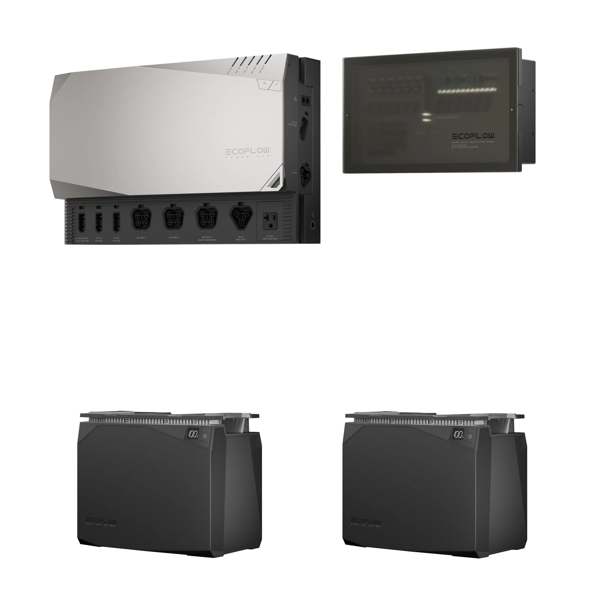 EcoFlow 2x 2kWh LFP Battery + 1x Power Hub + 1x Distribution Panel Prepared Power Kit