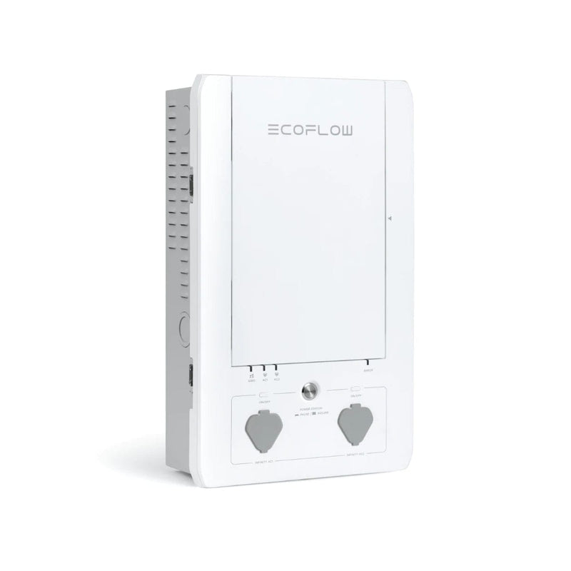 EcoFlow Smart Home Panel For Delta Pro Portable Power Station