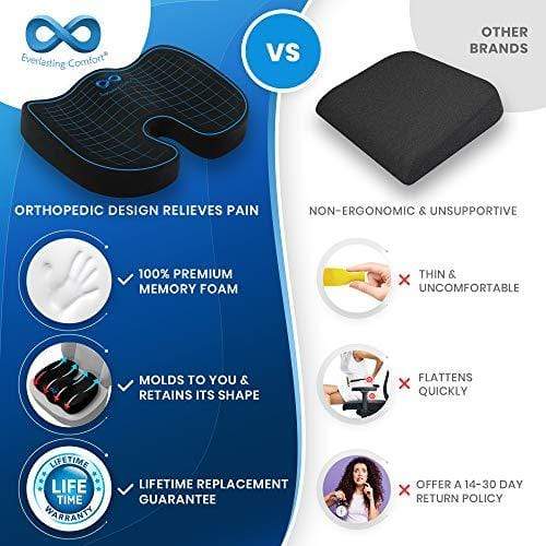 https://mobilityparadise.com/cdn/shop/products/everlasting-comfort-seat-cushion-for-office-chair-tailbone-pain-relief-cushion-coccyx-cushion-sciatica-pillow-for-sitting-black-18732047827093.jpg?v=1598593152
