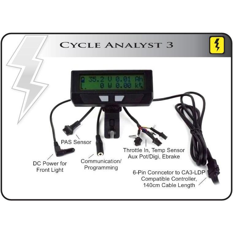 Glide Cruisers Display / Cycle Analyst 3