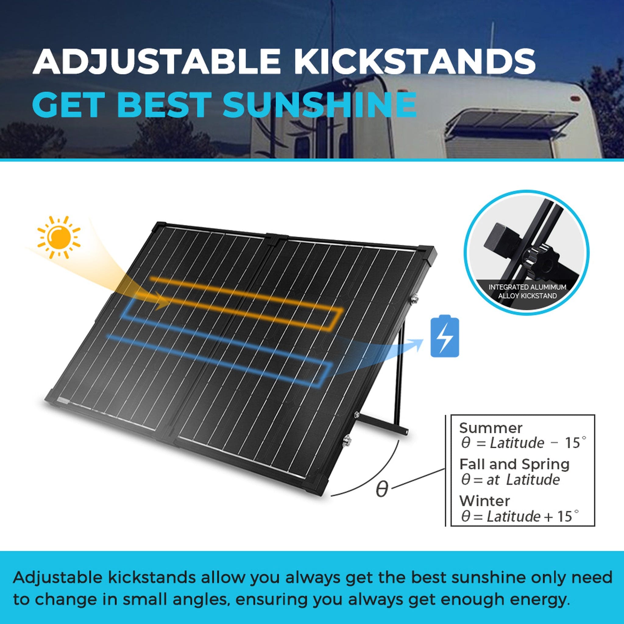 Renogy 100W 12V Monocrystalline Foldable Solar Panel Suitcase without Controller