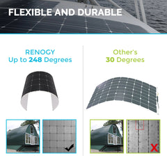 Renogy 175W 12V Flexible Monocrystalline Solar Panel