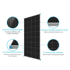 Renogy 175W 12V Monocrystalline Solar Panel