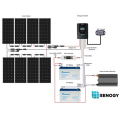 Renogy 8x 100W 12V/24V Monocrystalline Solar Premium Panel Kit with Rover Charger Controller