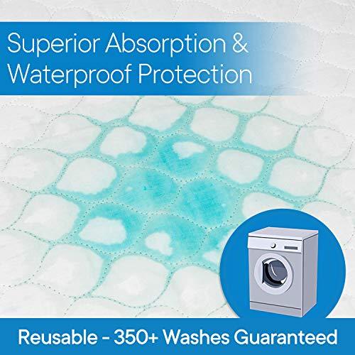 https://mobilityparadise.com/cdn/shop/products/rms-ultra-soft-4-layer-washable-and-reusable-incontinence-bed-pad-waterproof-bed-pads-34-x72-22484948942997.jpg?v=1603964152
