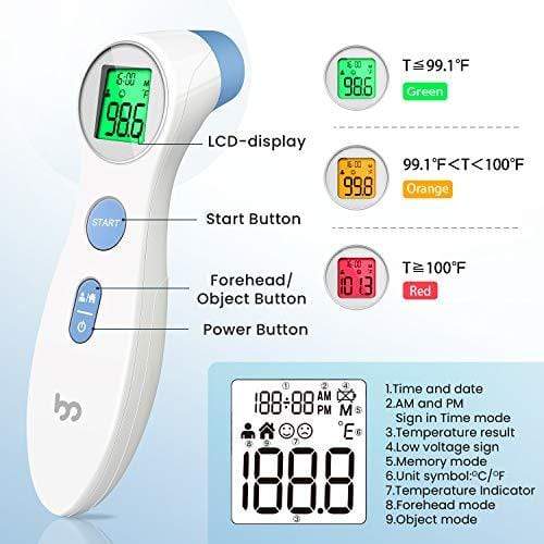https://mobilityparadise.com/cdn/shop/products/touchless-forehead-thermometer-for-adults-kids-and-babies-digital-infrared-non-contact-thermometer-with-fever-indicator-1s-instant-accurate-reading-by-femometer-28512983384213.jpg?v=1615295404